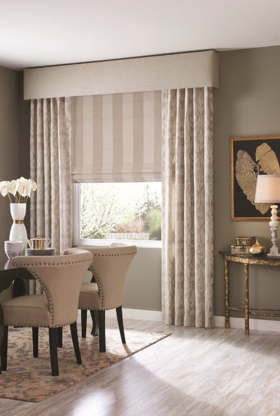 Curtains Pelmet Styles